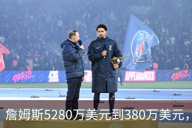 詹姆斯5280万美元到380万美元，超威斯布鲁克，成NBA史上最大跌幅